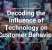 Decoding the Influence of Technology on Customer Behavior